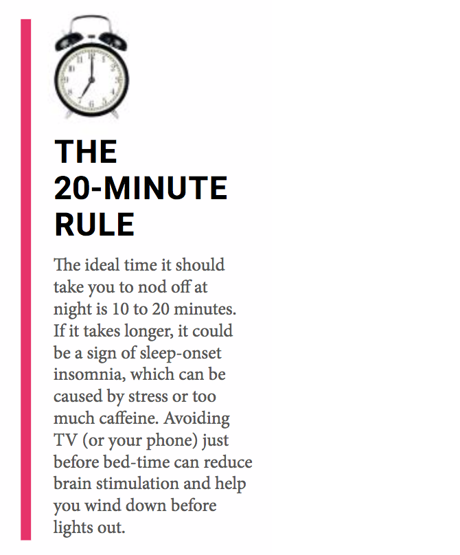 This is an image of an alarm clock with the headline 'The 20-Minute Rule'. The text describes how the ideal amount of time to fall asleep should be 10 to 20 minutes. If it takes any longer, it could be a sign of sleep-onset insomnia.