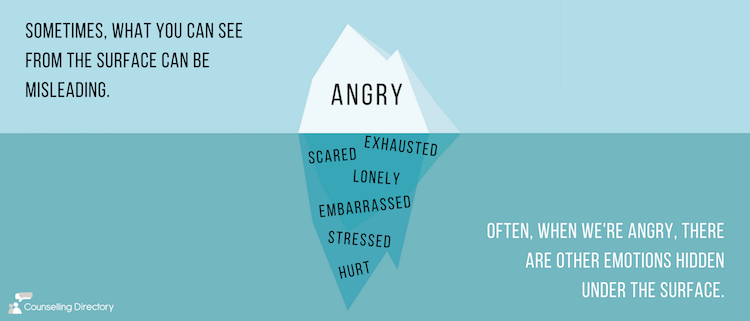 Anger-management-copy