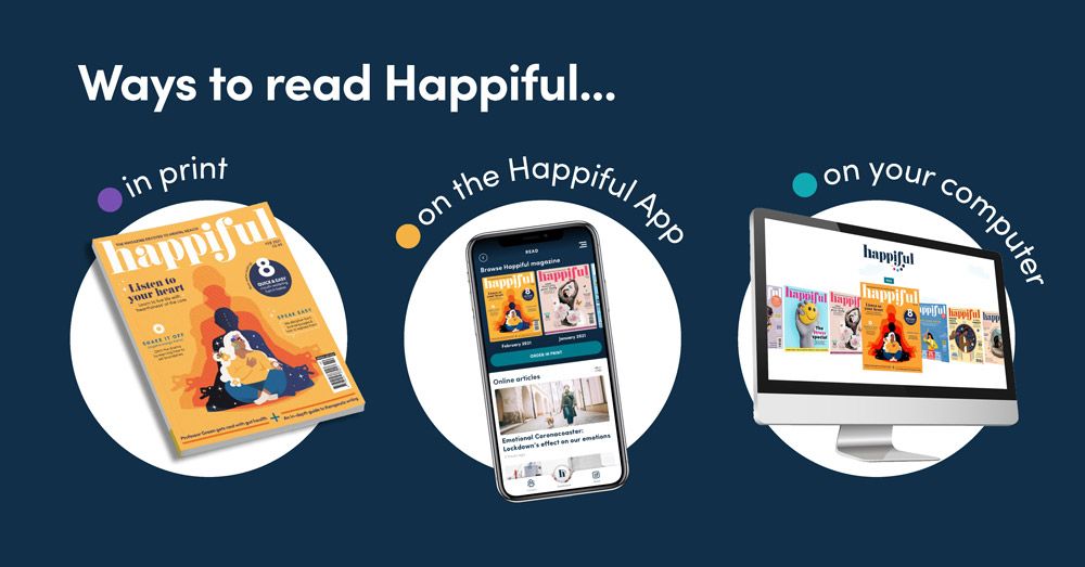 Ways to read Happiful... in print. On the Happiful App. On your computer